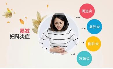 烏魯木齊婦科炎癥用什么藥最好